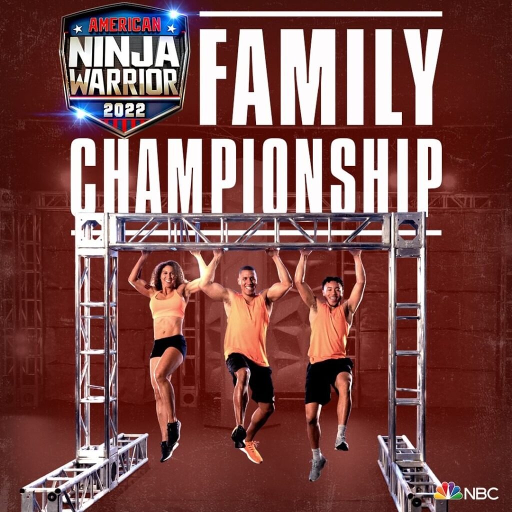 American Ninja Warrior Season 16 Audition, Application Process & Other